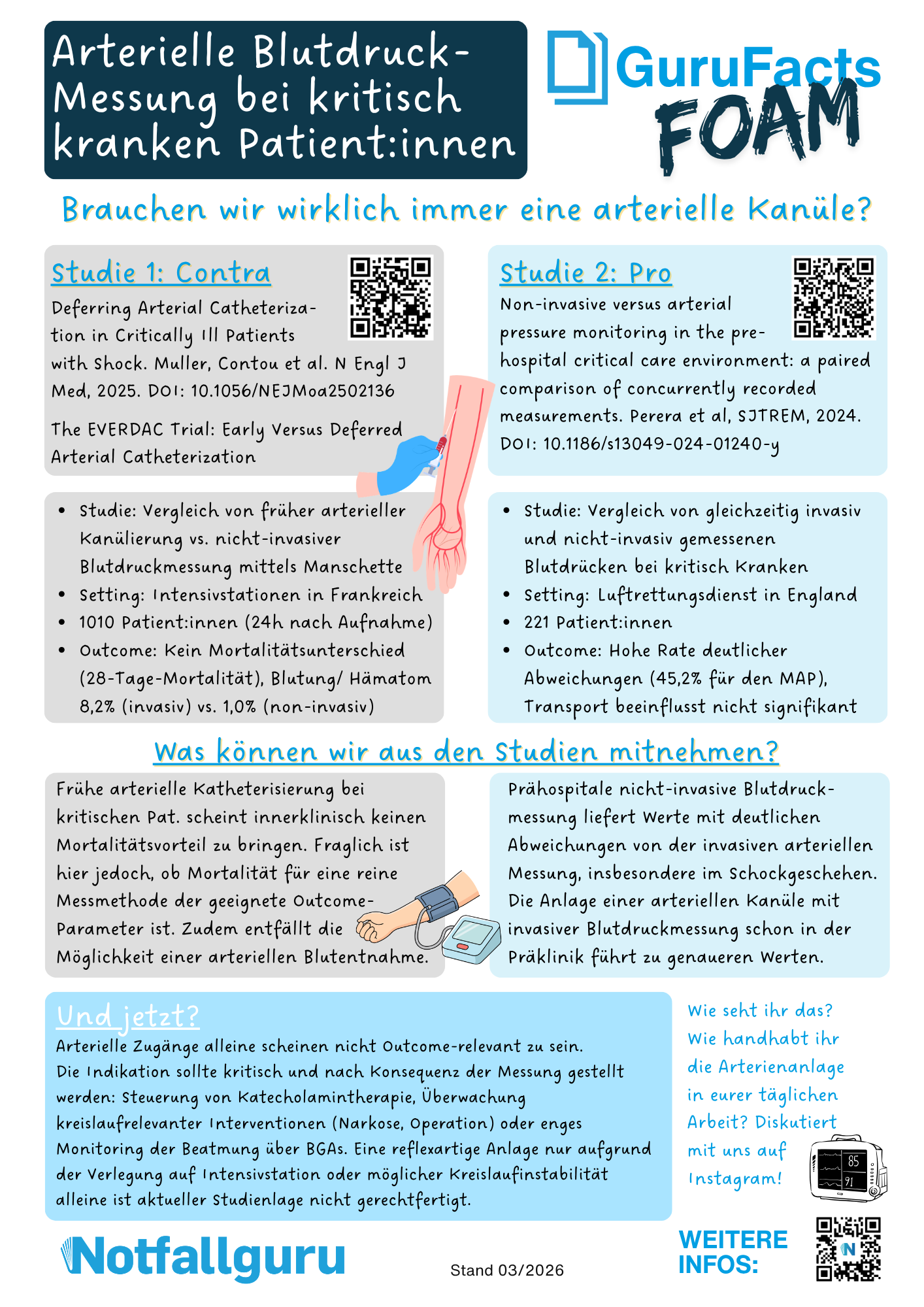 FOAM: Arterie