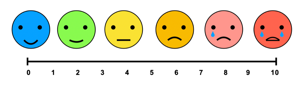 Smiley Analog