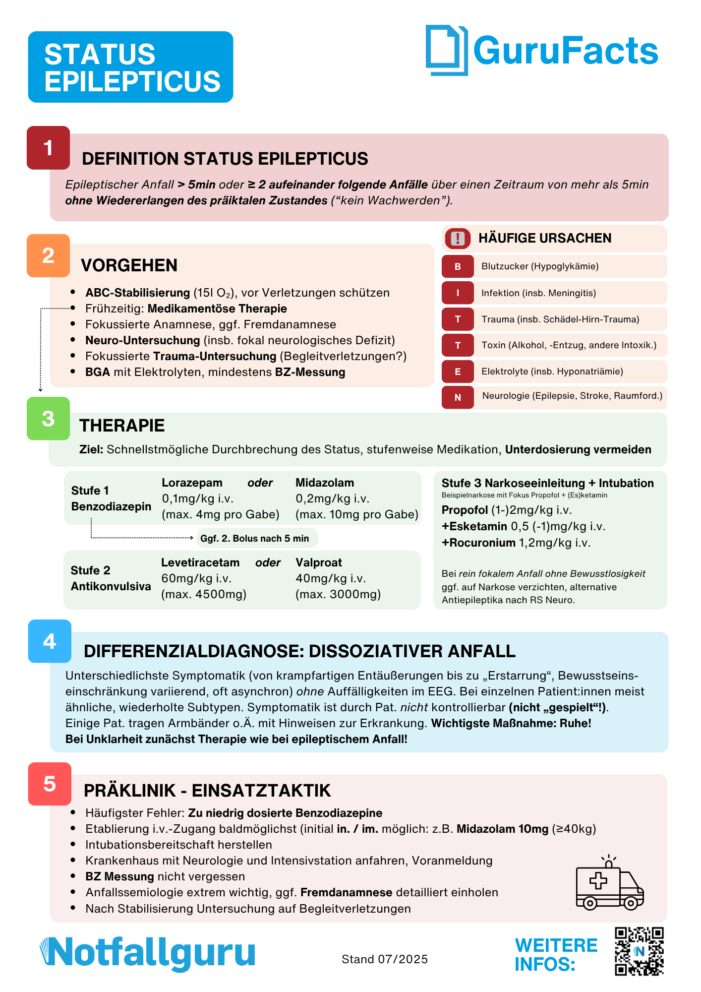 Status Epilepticus